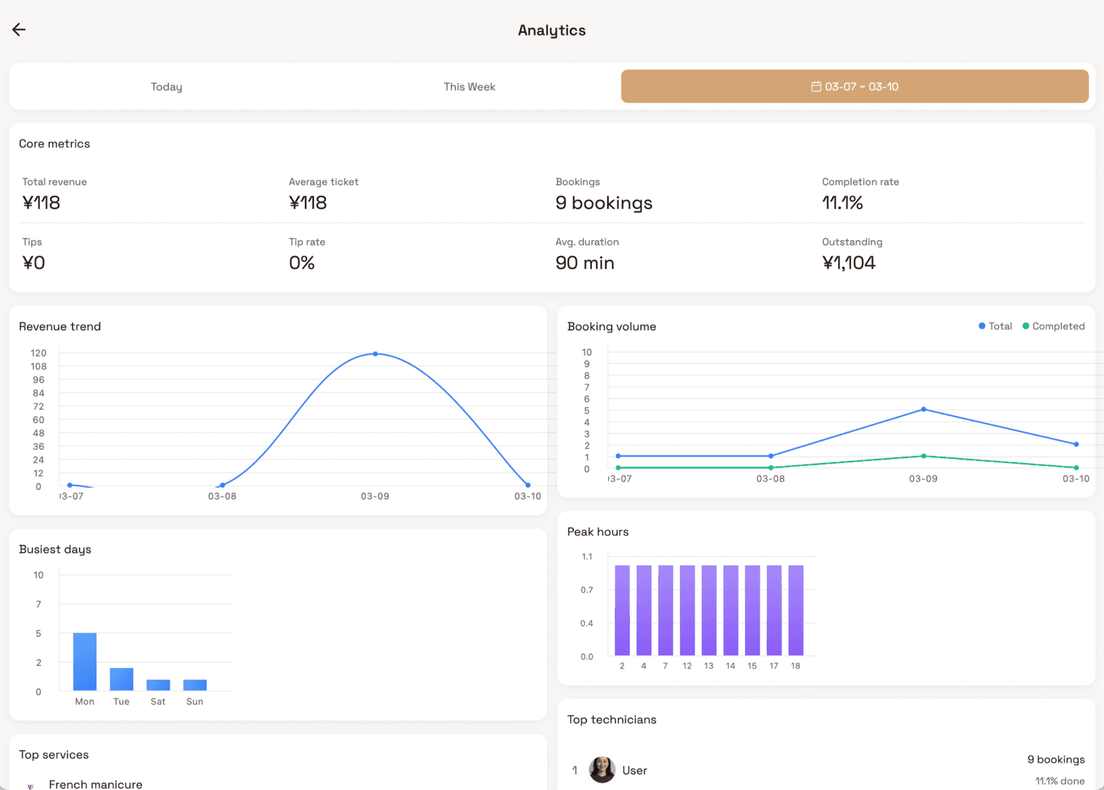Step 03 · 用增长模块放大复购